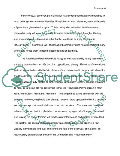 What Does It Mean To Be a Democrat an a Republican in 2012