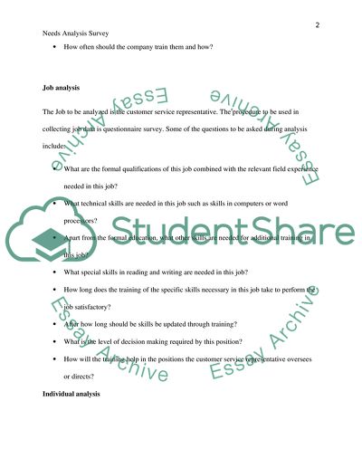 Research paper on training need analysis image