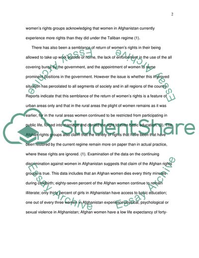 Discrimination Against Women in Afghanistan