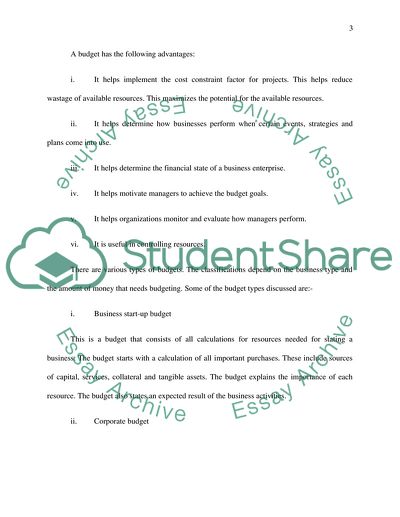 The Budget of London
