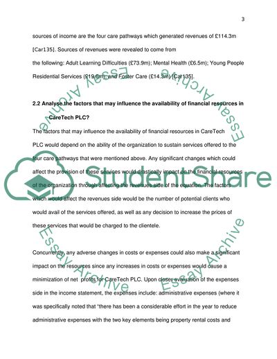 The Diverse Sources of Income Available to CareTech PLC