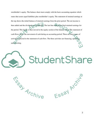 Rview of Financial Statements