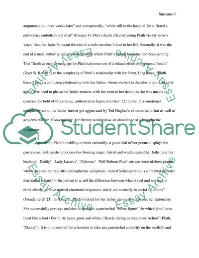 Sylvia plath research paper picture