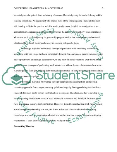 Developing a Conceptual Framework in Accounting