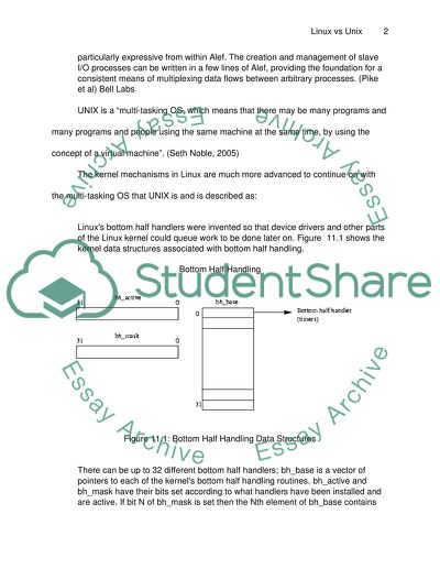 Linux vs UNIX as Operating Systems