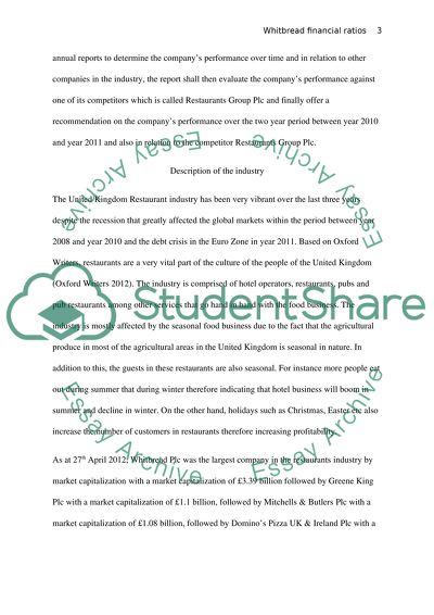 Finance analysis of Whitbread Financial Ratios