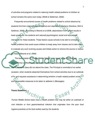 Research paper - stdent Absences