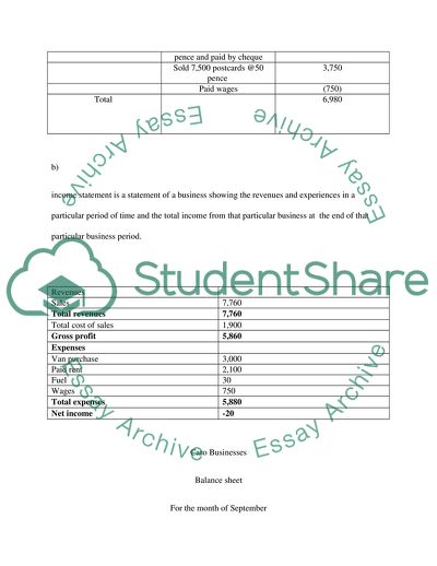 Business Accounting Assignment