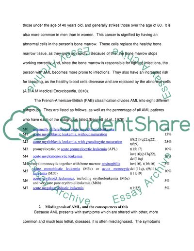 Patients with Acute Myeloid Leukemia