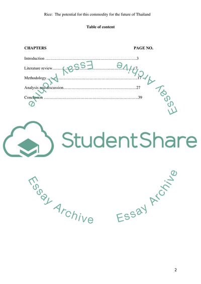The Potential for Commodity for the Future of Thailand