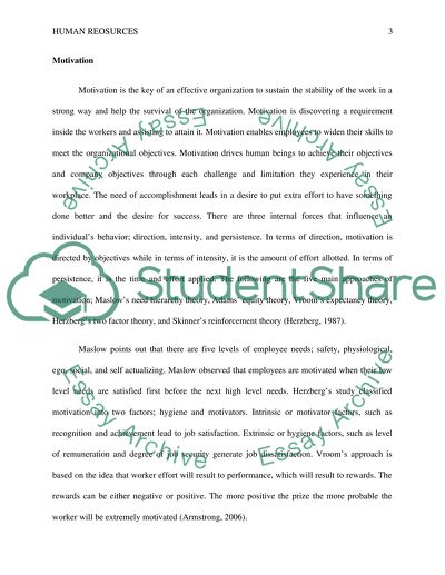 Factors Affecting the Performance of Employees