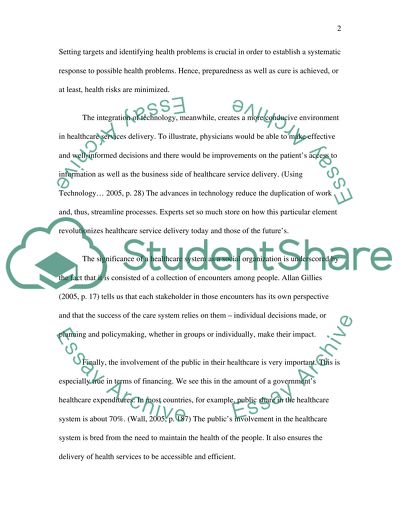 Complete Health Care System