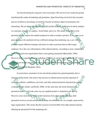 Marketing and Promotion: Aspects of Marketing