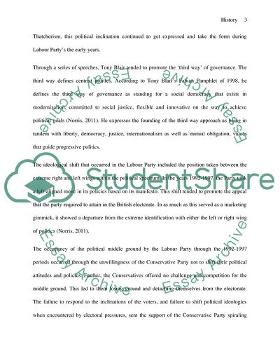 Has British Politics Become More Centrist Since 1979