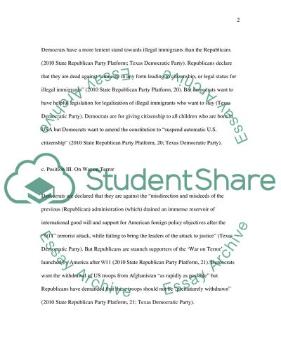 Positions of Republicans and Democrats
