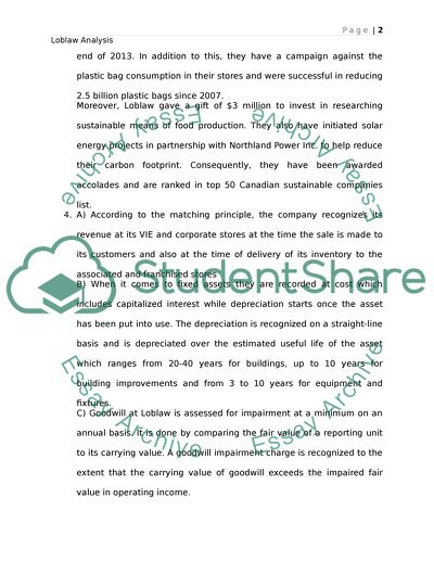 Loblaws Annual Report Analysis