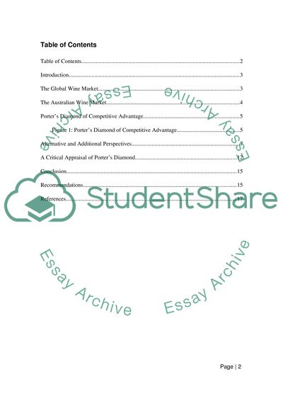 Global and International Business Context