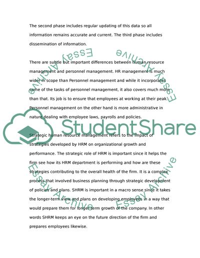 Human Resource Managment