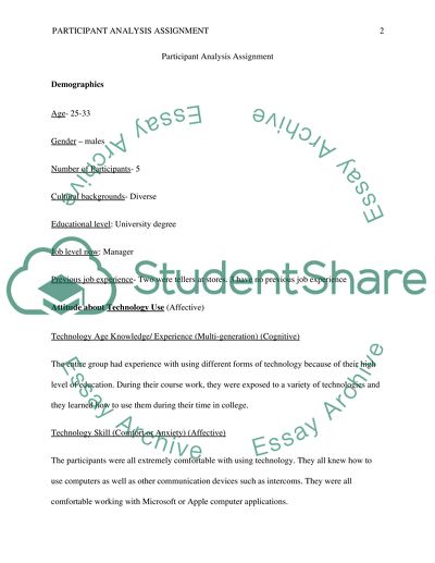 Participant Analysis Assignment (active listener)