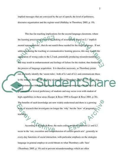 The Role of Pragmatics in Second Language Teaching