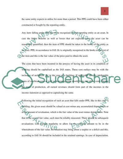 IAS 16 and IAS 40(International Accounting Standards)