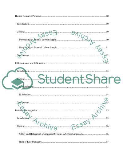 Human Resource Management