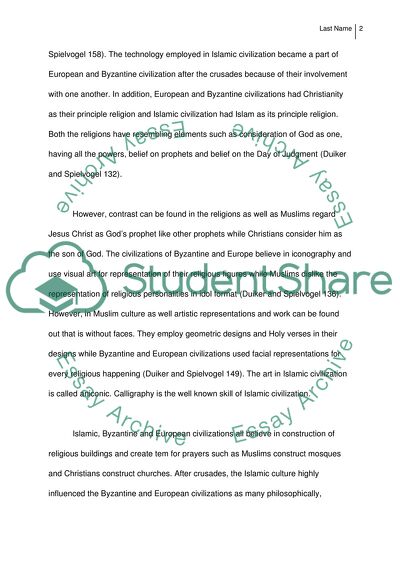 Religious Aspects of Ancient Civilizations