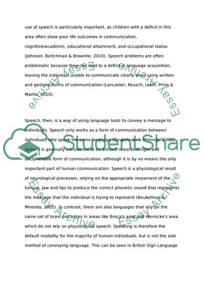 Speech, Language and Communication Are Different Aspects of the Same Process