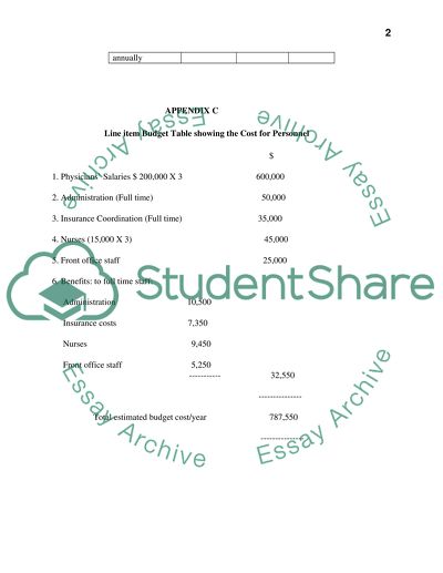 Managing Financial Resources for Human Services Organizations