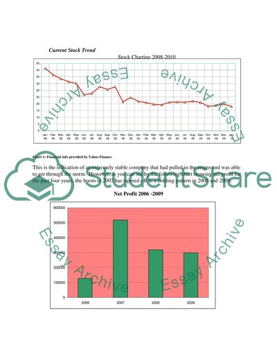 Media Blitz Offer for the NASDAQ-OMX Group, Inc