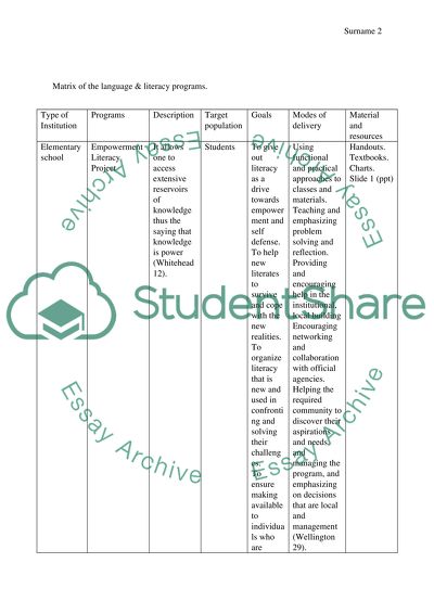 A Survey of Language and Literacy (L&L) Programs