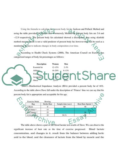Lab report (exercise physiology unit)