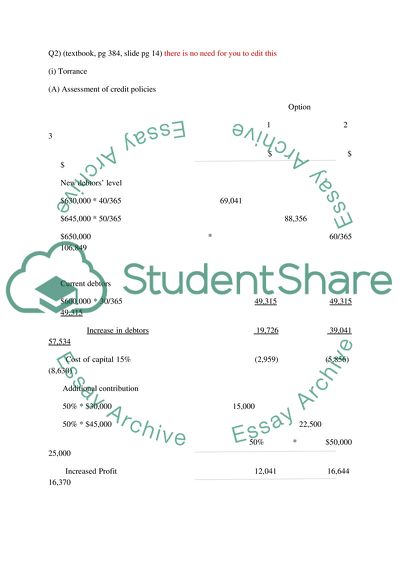 Finance Management: Application of the Dividends Discount Model