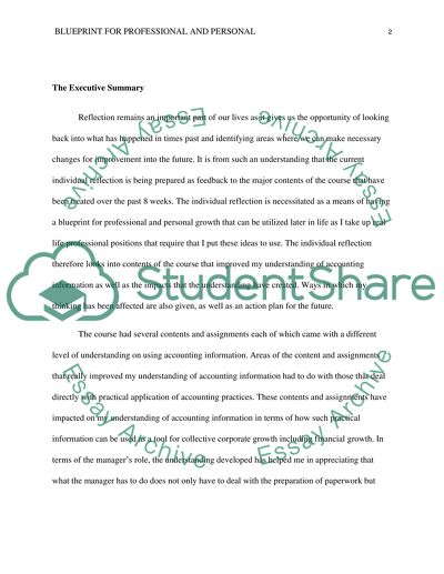 Individual Reflection: Blueprint for Professional and Personal Growth