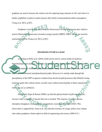 Antibacterial and biomedical applications of gold nanoparticles and graphene composite