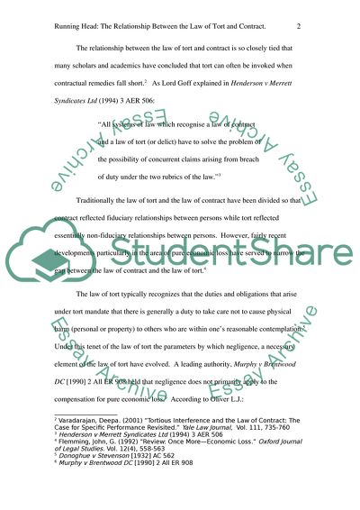 The Relationship and Tension between the Law of Tort and the Law of Contract