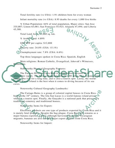 Costa Rica Geography