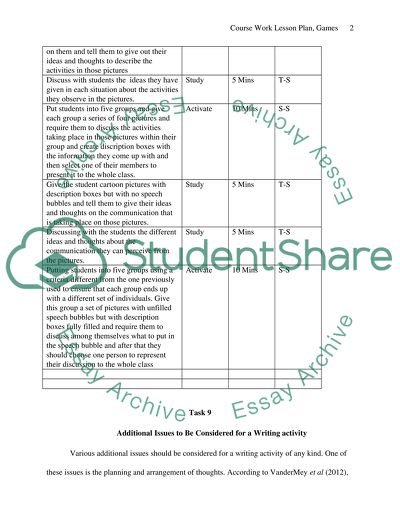 Additional Issues to Be Considered for a Writing Activity