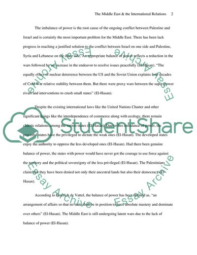 US Involvement In The Middle East Issues