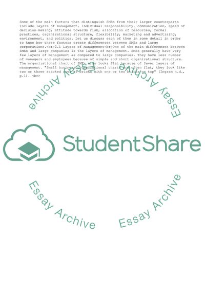 How SMEs Differ From Their Larger Counterparts