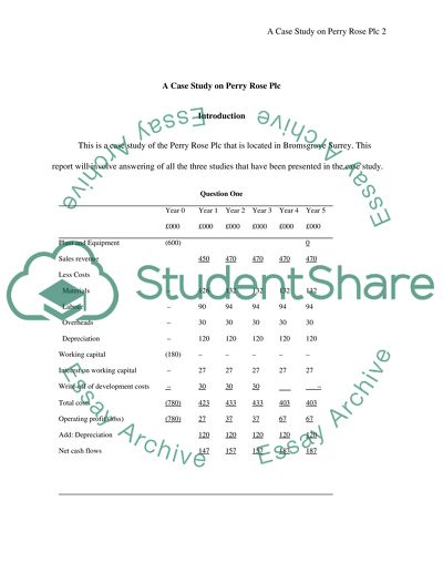 Things for a Bank to Consider Before Lending Money to a Business