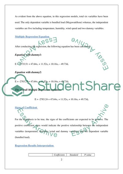 Interpretation of Regression Results