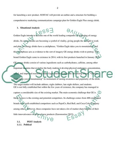 Marketing Communication