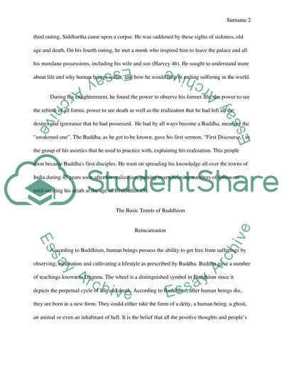 The Basic Tenets of Buddhism