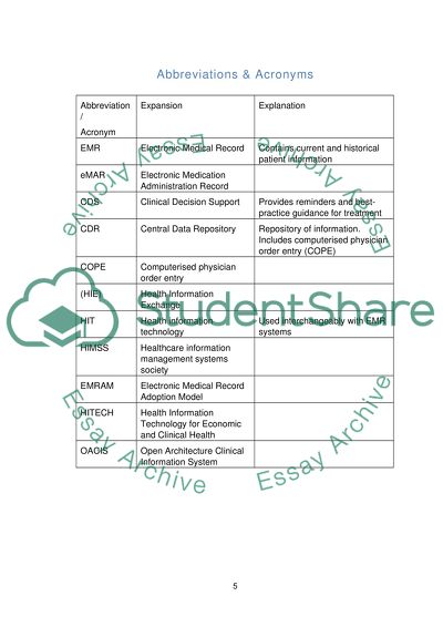 A Road Map to Achieving a HIMSS level 7 EMR for Metro Hospital