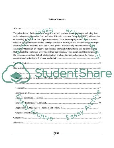 People Management & Performance in Contemporary Organisations