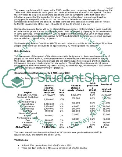 A True American Tale about a Lentivirus