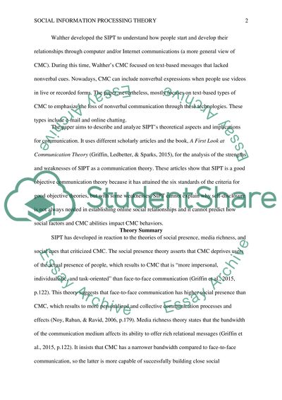 Walthers Social Information Processing Theory (SIPT)