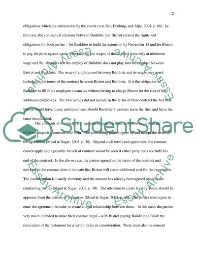 Legal Scenario: Bistrot Pierre Case