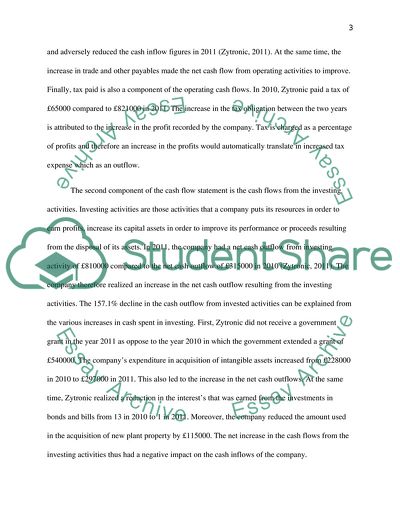 Capital and Liquididty Ratio Analysis